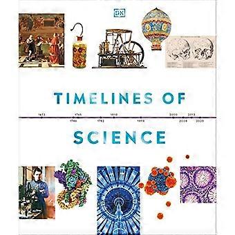 Linee temporali della scienza