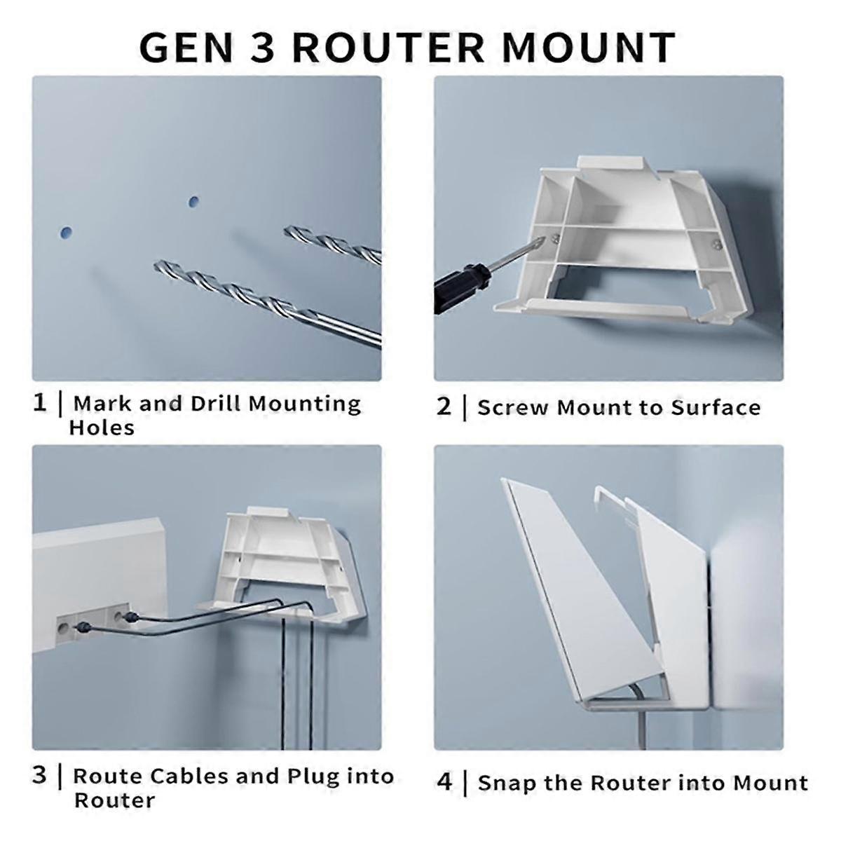 Wall Mount for Gen 3 V3 Router and Power Supply, Mounting Bracket, Save Space, Stable Design, Easy