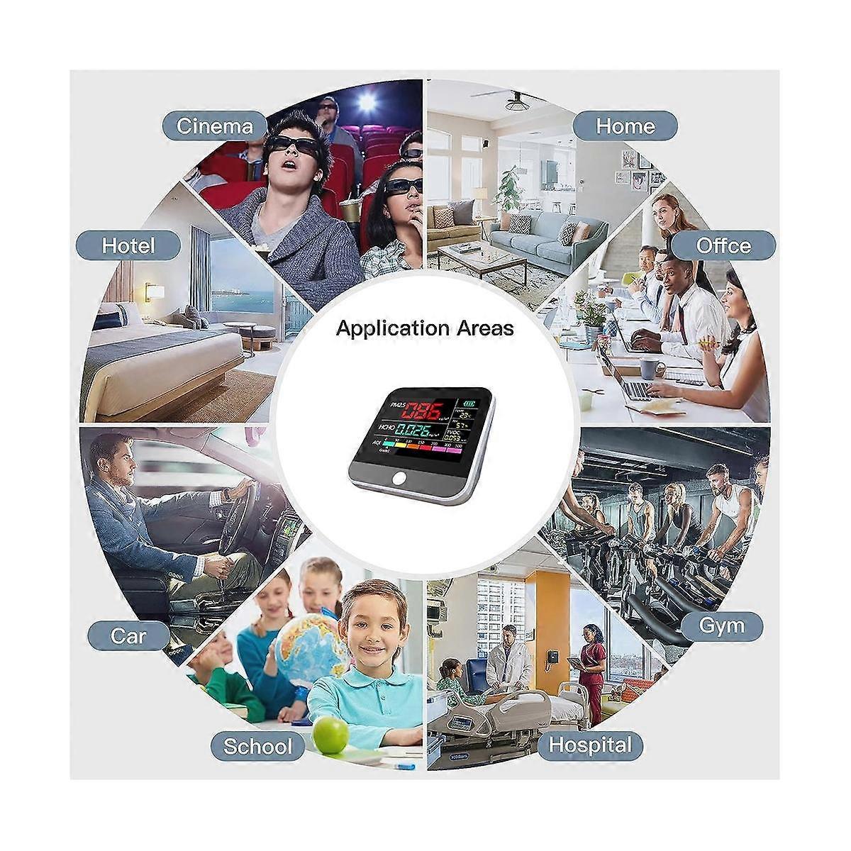 8-in-1-Raumluftqualitätsmonitor PM2.5 / PM1 / PM10 Monitor Temperatur Formaldehyd TVOC Luftqualität