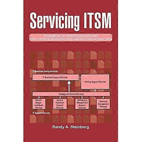 Servicing Itsm: A Handbook of Service Descriptions for It Service Managers and a Means for Building Them