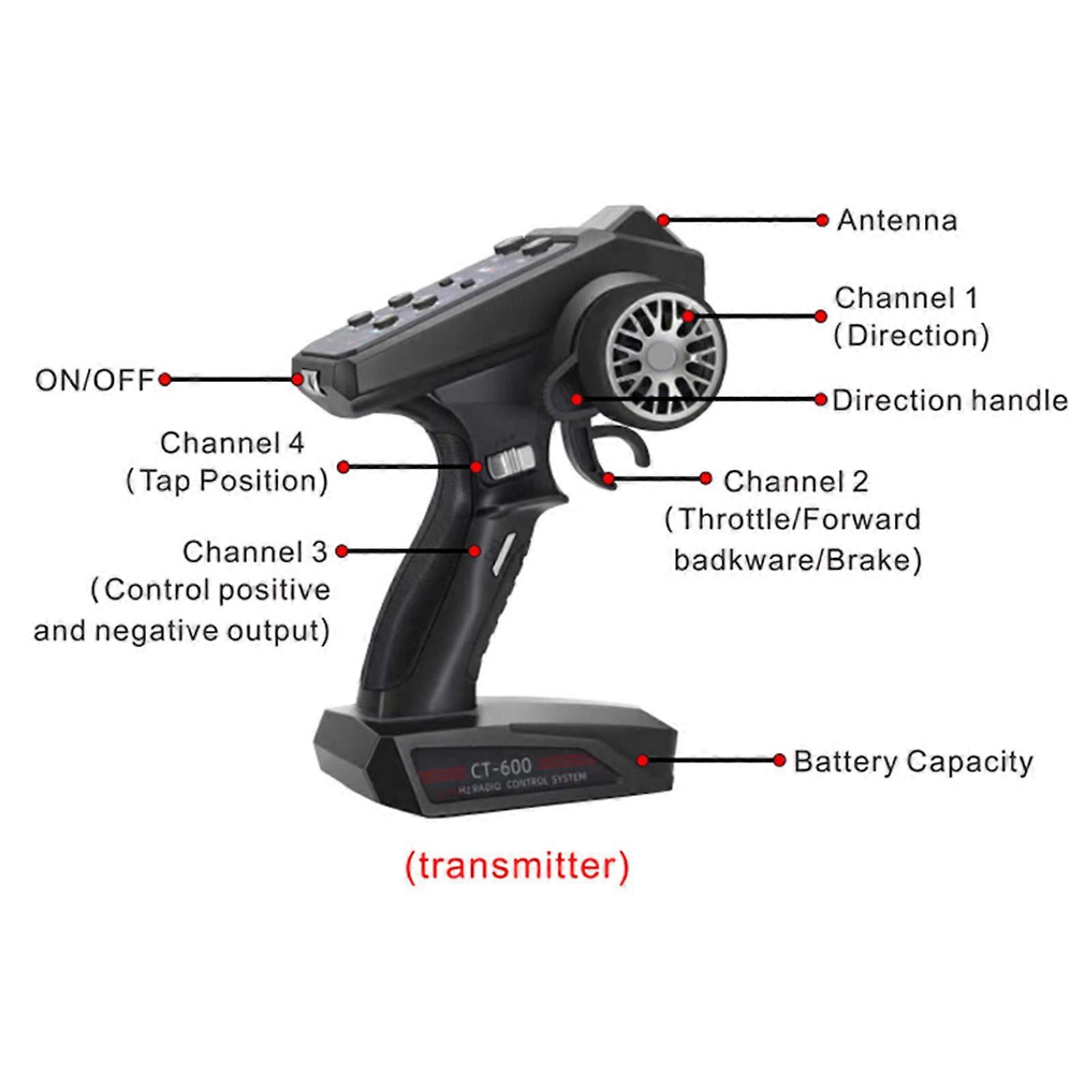 HOTRC CT-600 2.4GHz Remote Controller 6CH FHSS PWM One-handed Control Radio Transmitter for RC Car Boat