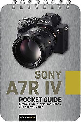 Sony A7R IV Pocket Guide