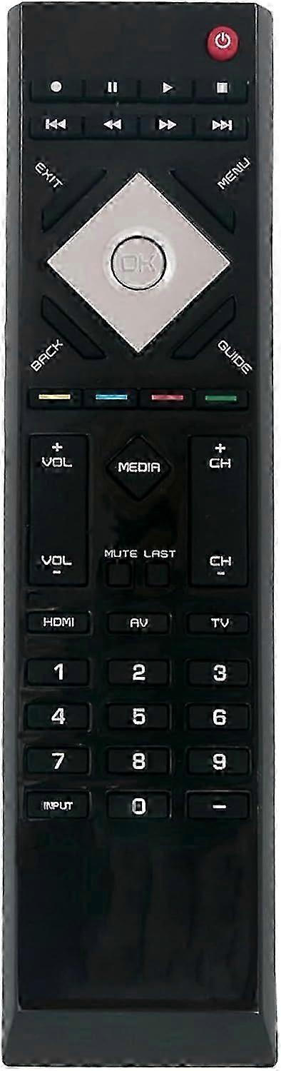 2026 Latest Model  15 Remote Control Replace fit for VIZIO TV E320VL E320VP