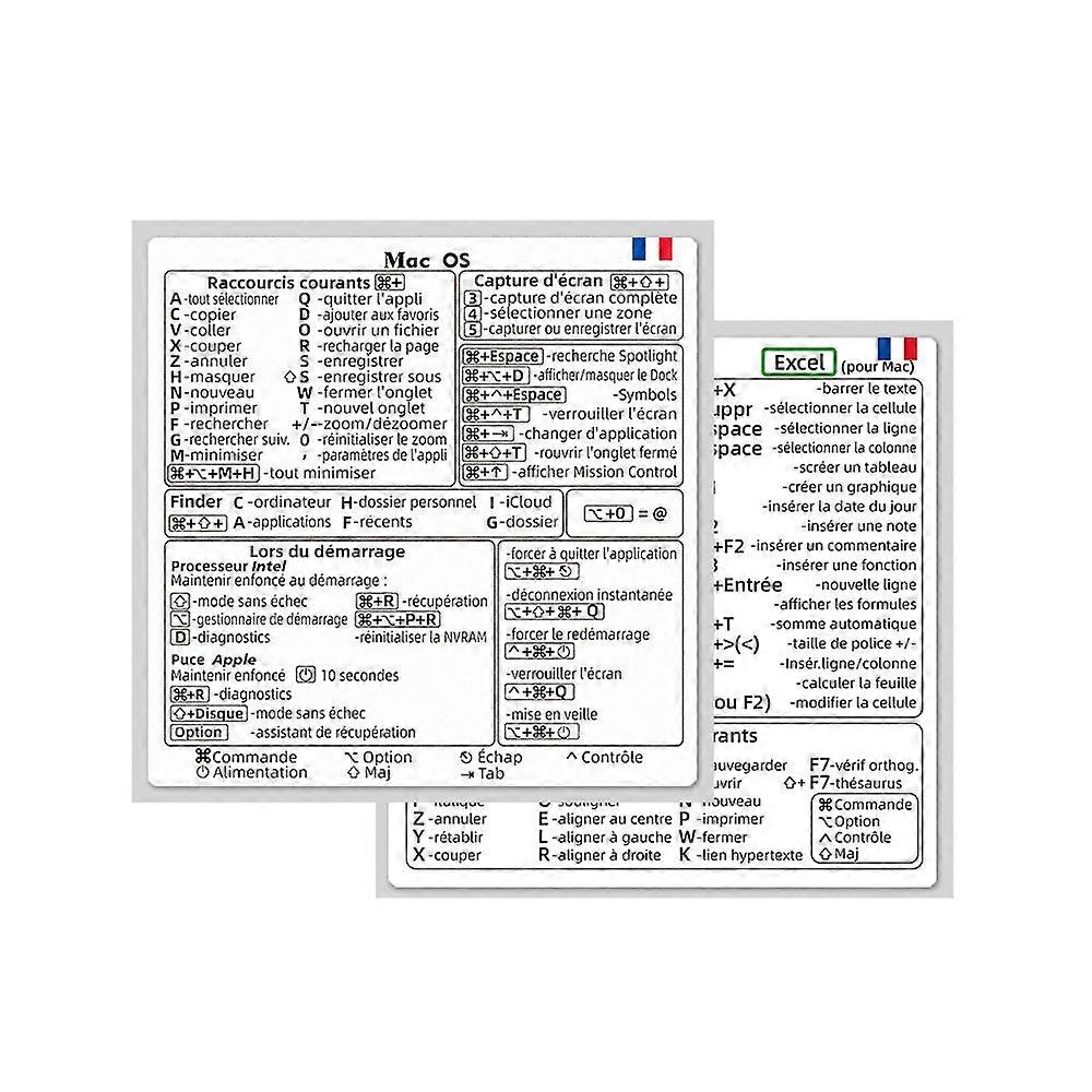 French keyboard shortcut stickers compatible with MAC Transparent