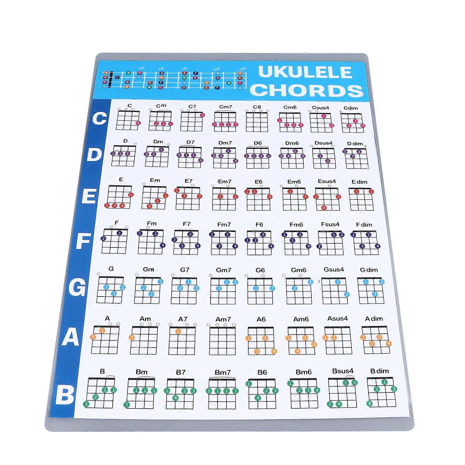 Ukulele Chord Sheet Professional Educational Reference Guide Ukulele Chord Poster Chart for Beginners Players L