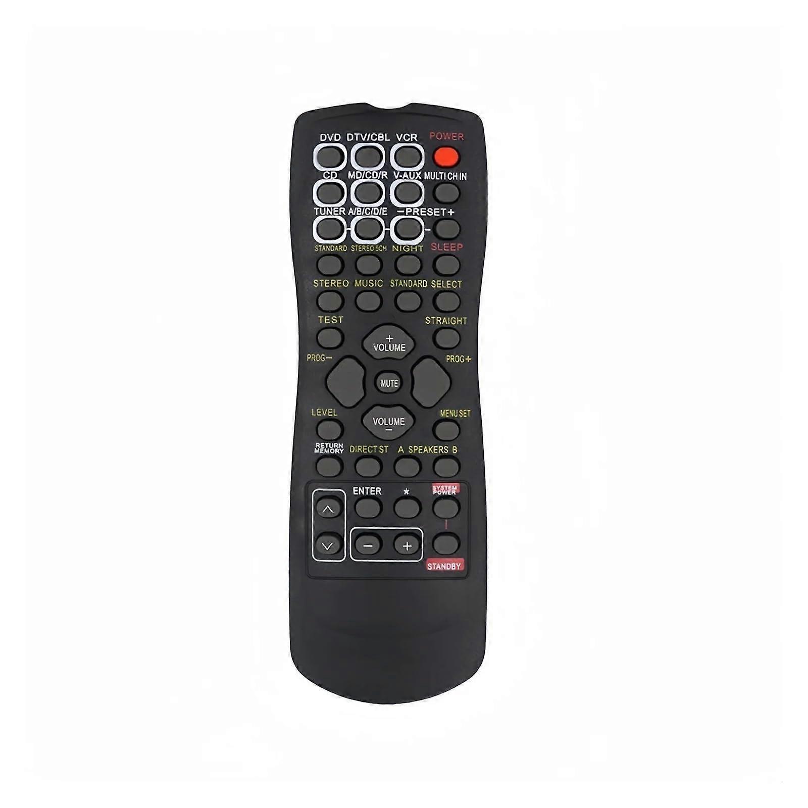 Remote Control Replacement For AV Receivers
