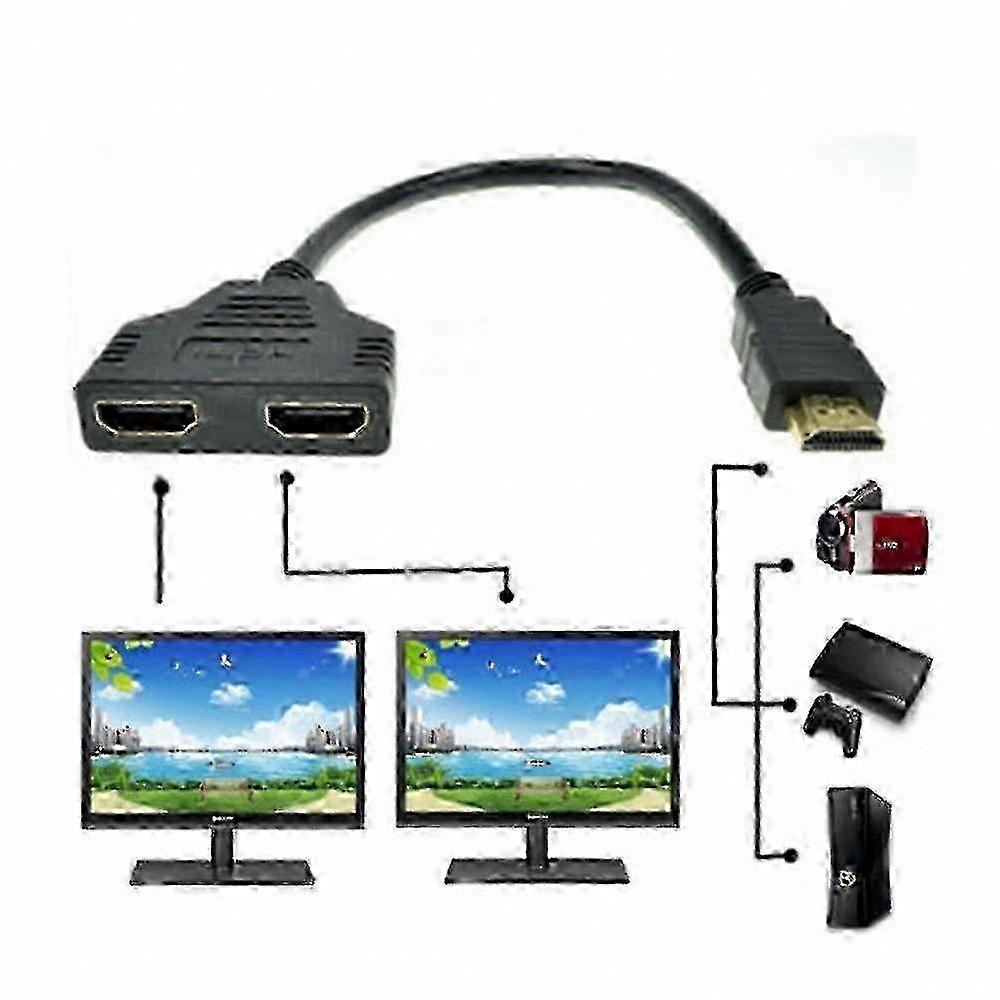 Slim 1080P HDMI Splitter Cable Adapter