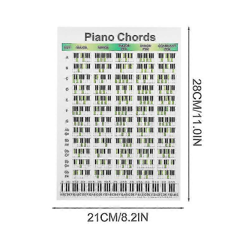 1pcs Piano Chords Chart