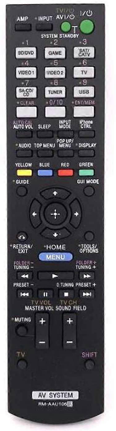 RM-AAU106 Remote Control for Sony Amplifier AV System AV Audio Receiver Remote Controller