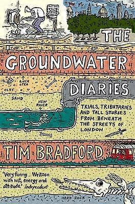 The Groundwater Diaries