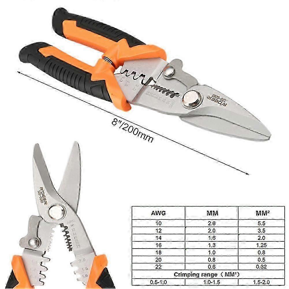 Insulated Cable Cutter and Crimper for Safe Electrical Tasks