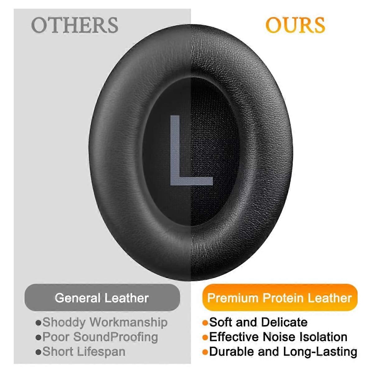 Replacement ear pads for 700 headphones blue