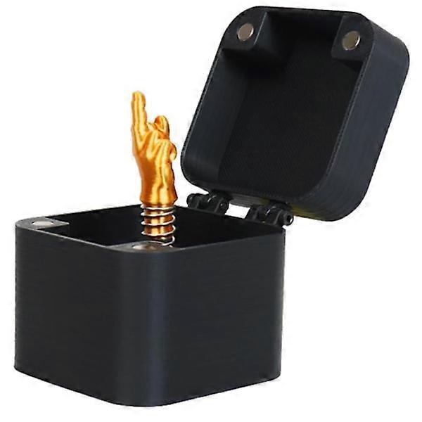 Middle finger in a box; gag gift, prank