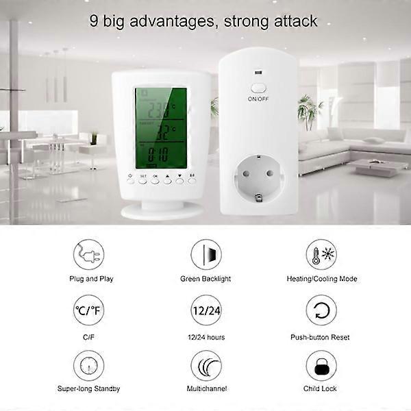 Programmable Wireless Thermostat & Socket Household Intelligent Socket (EU 110-240V)