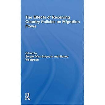 The Effects Of Receiving Country Policies On Migration Flows