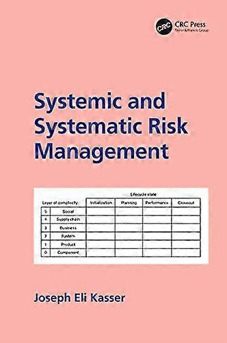 Systemic and Systematic Risk Management