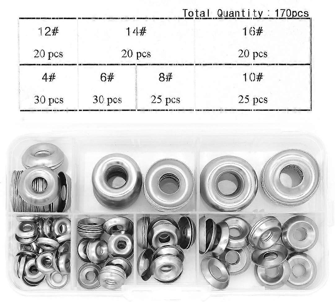 170 Pcs Countersunk Head Washers for Pan Head and Countersunk Head Screws,2024 Ping