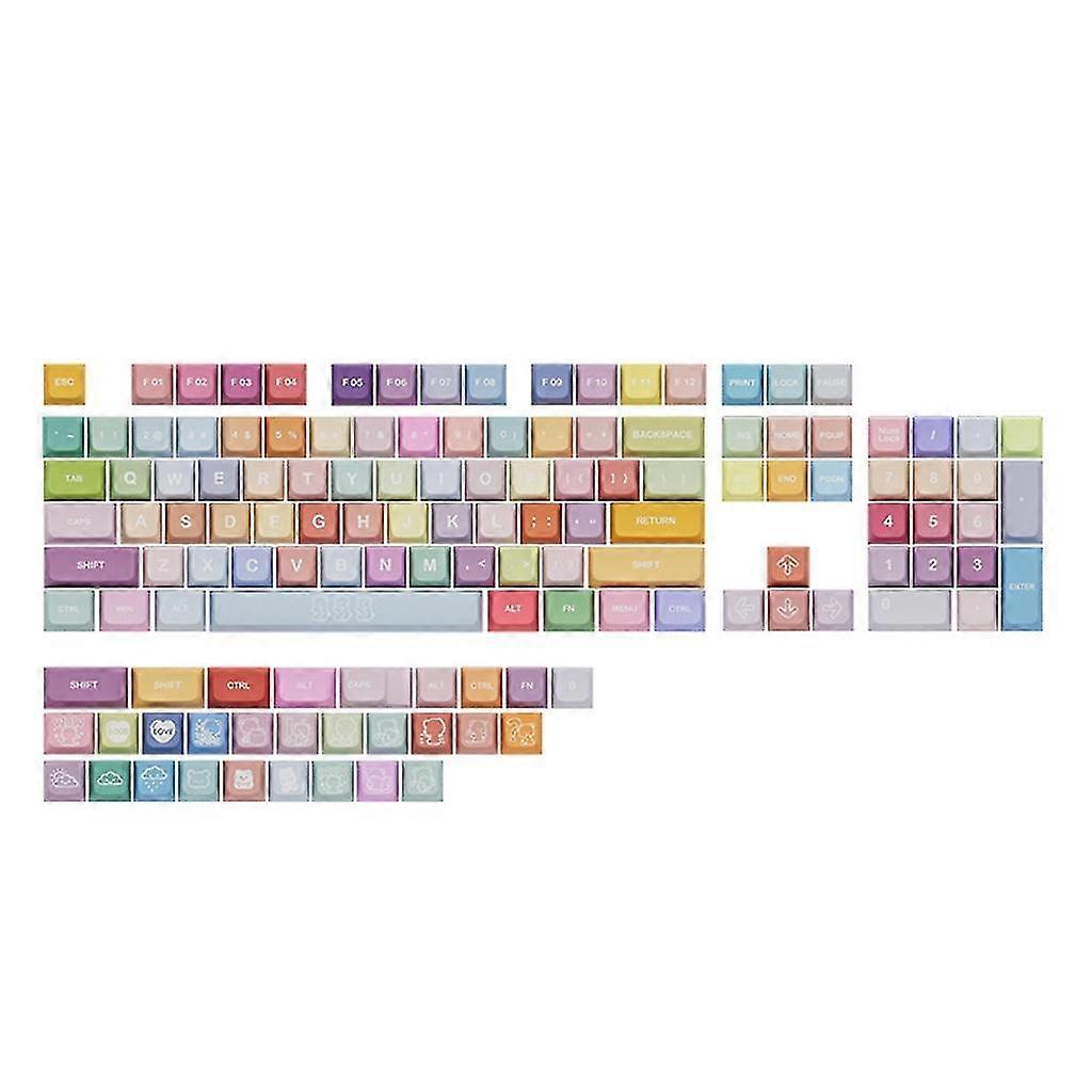 133 Pbt Keycaps Xda Profile Pbt Keycaps Thick Pbt For Mechanical Keyboard