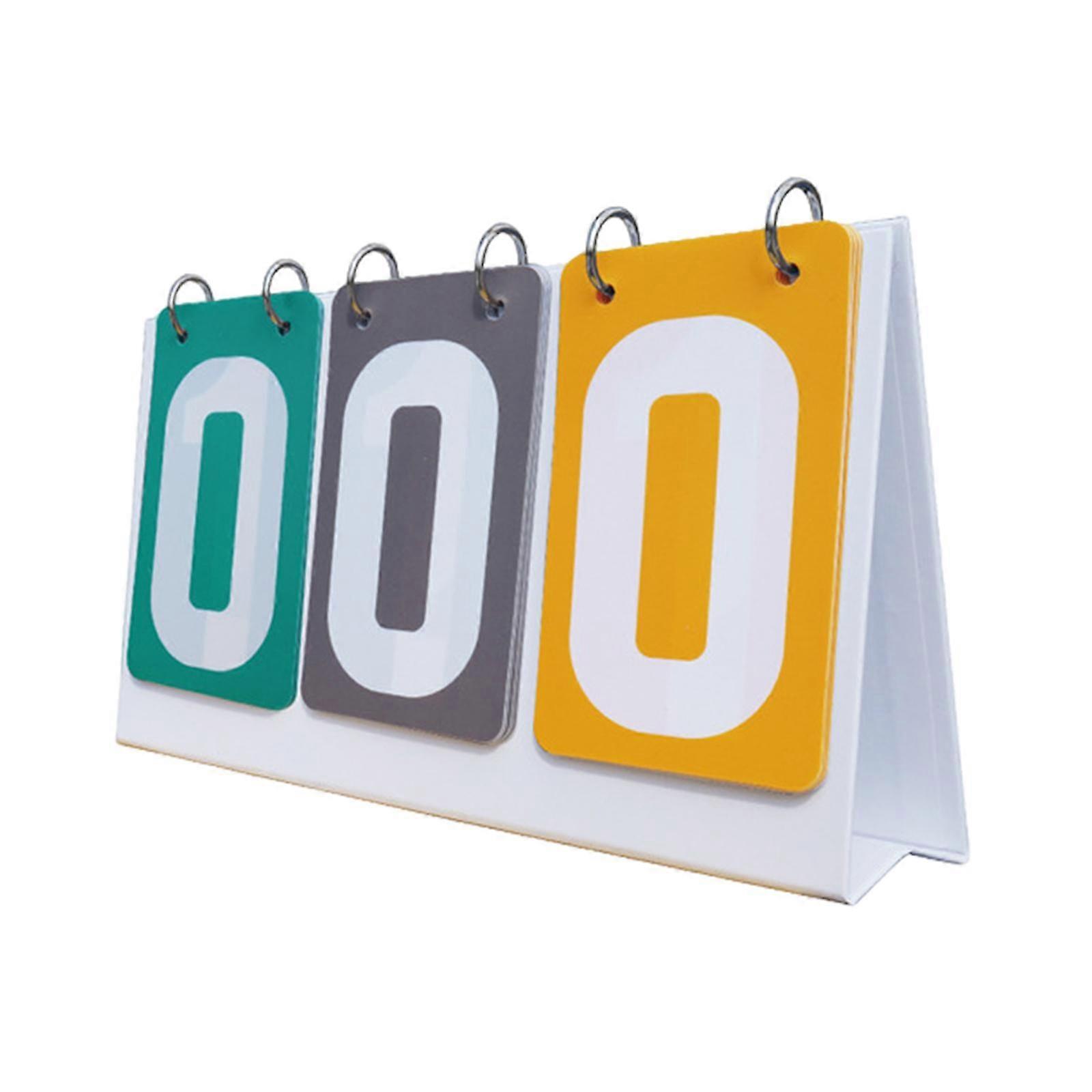 Multi Sports Scoreboard 3 Digit Tabletop Score Flippers for Coaches Football