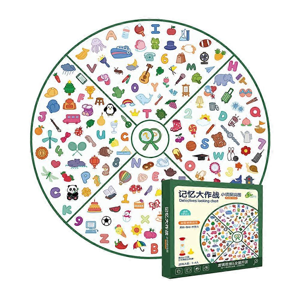 Cognitive Development Instant Memory Game Toy For Families 21.7×21.7×0.2in Logical Thinking 1 Set