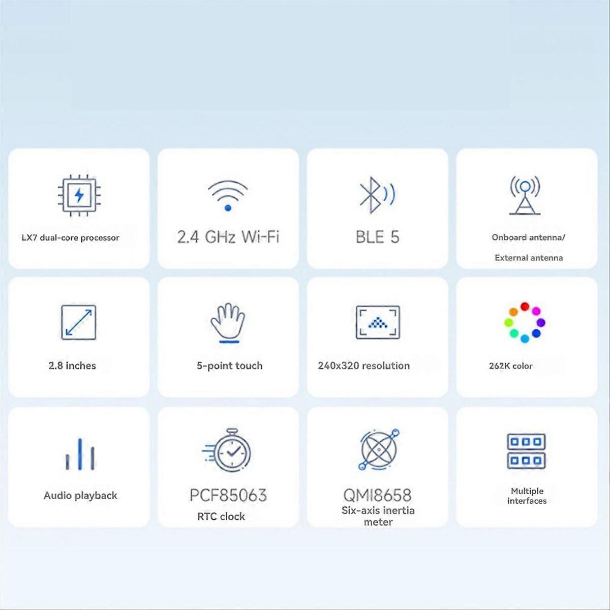 ESP32-S3 Development Board 2.8 inch Touch Screen LVGL/GUI