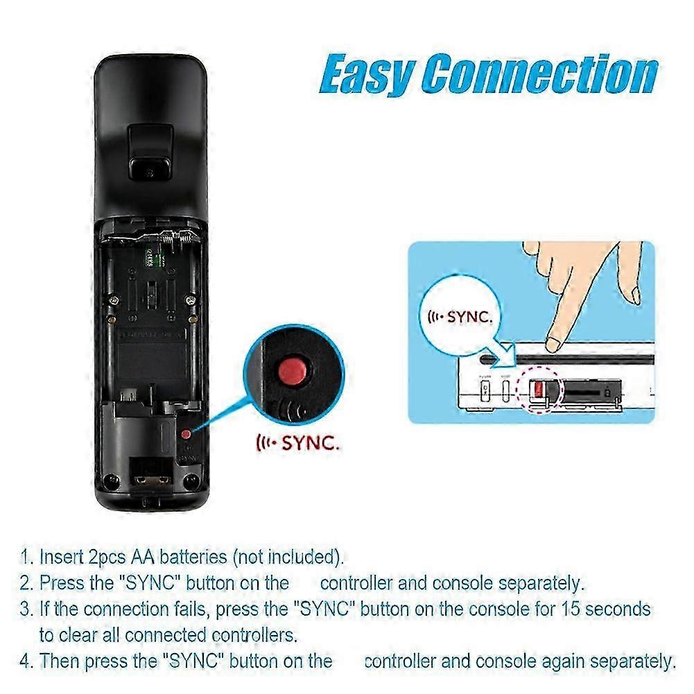 2 Pack Remote Controller for Wii & Wii U, with Silicone Case and Wrist Strap