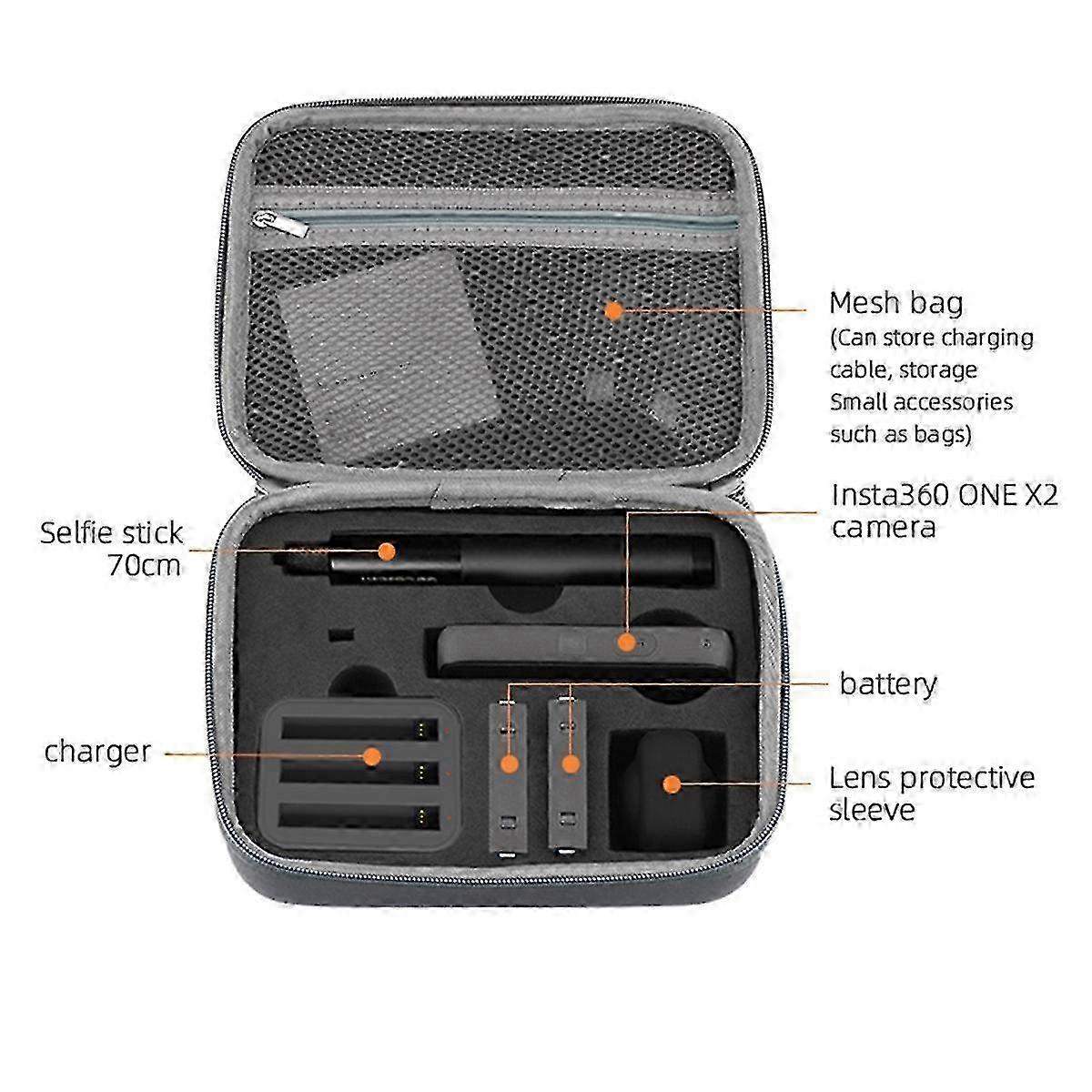 Shockproof EVA Lined Carrying Case