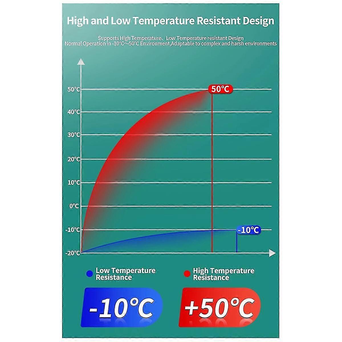 2,5-GB-Ethernet-Switch mit 4 Anschlüssen 2,5-G-Netzwerk-Switch 2-Port-10-GbE-SFP+-Steckplatz Heimlabor-Switch Unmanaged P