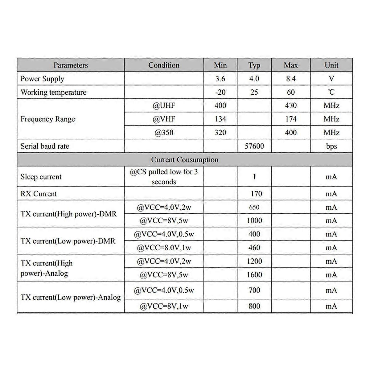 1PCS DMR TIER II DMR858S-U Digital Walkie Talkie Module Compatible for and