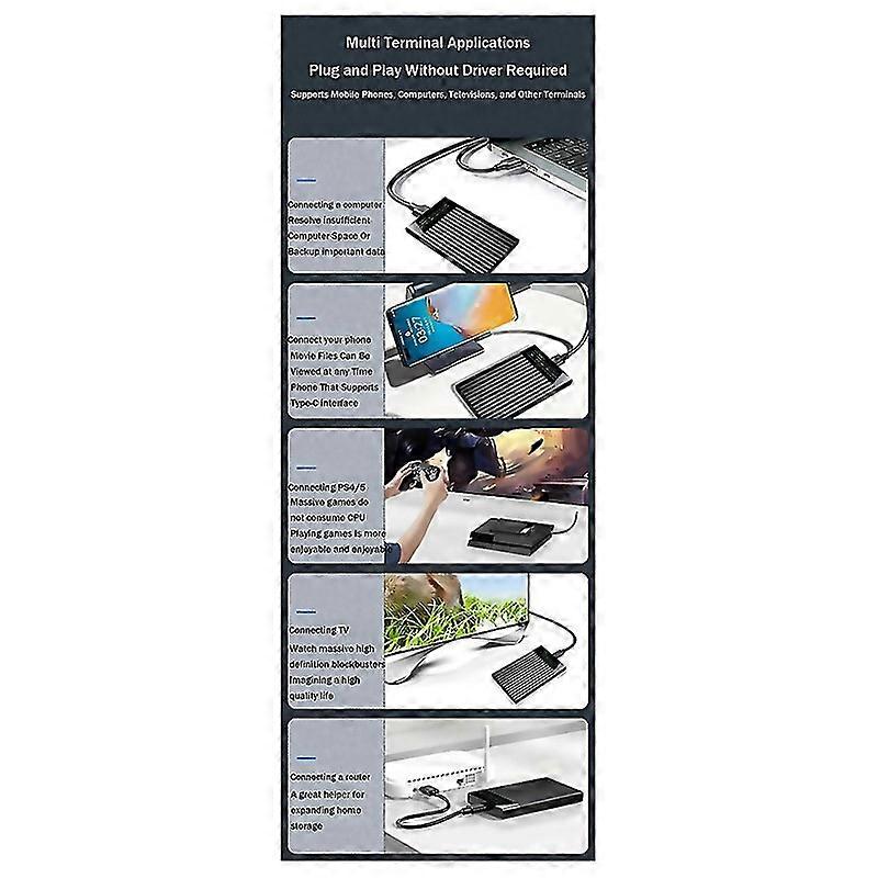 For 25in Hdd Enclosure Sata To Usb31 External Hard Drive Case 6gbps Hdd Ssd Hard Drive Enclosure Sto