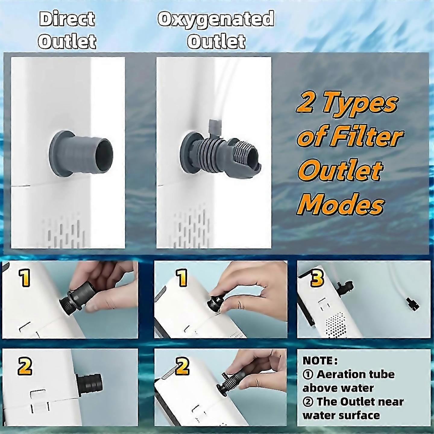 For Cold Plunge Filter With 3 Mesh Cold Pod Ice Bath Tub With Filter