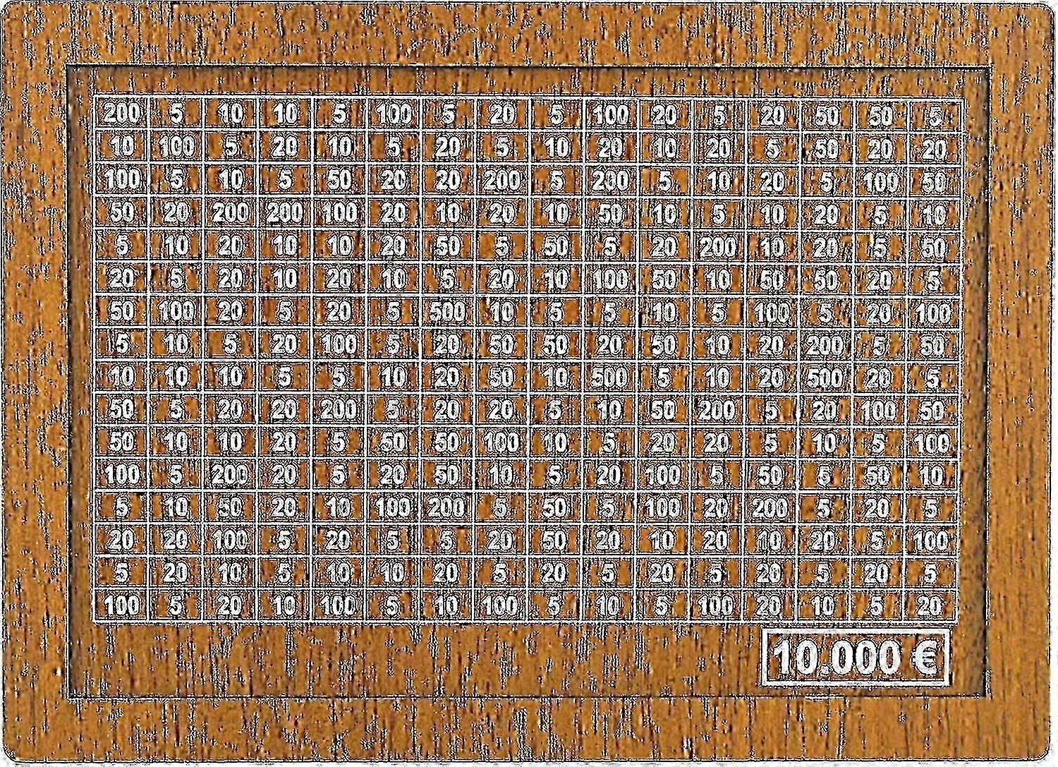 10000ユーロ貯金箱-貯蓄目標と数字Csの貯金箱
