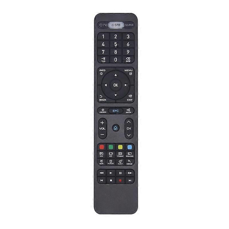Universal Remote Control for Formuler 02F9 Z8 Z Alpha Z+ Neo Z7+5g Easy to Use