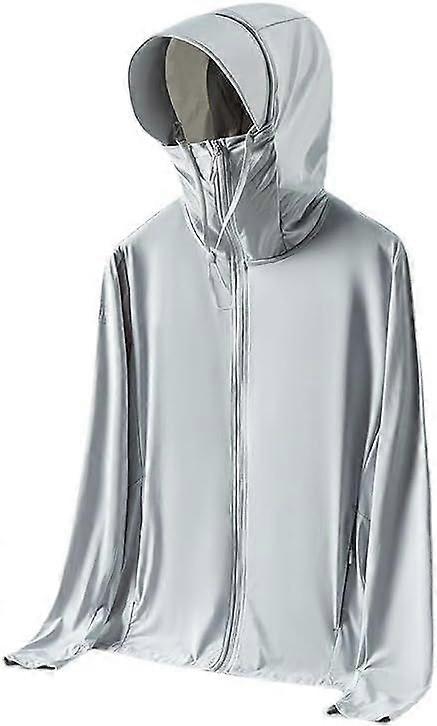 2025 Latest Model   -  