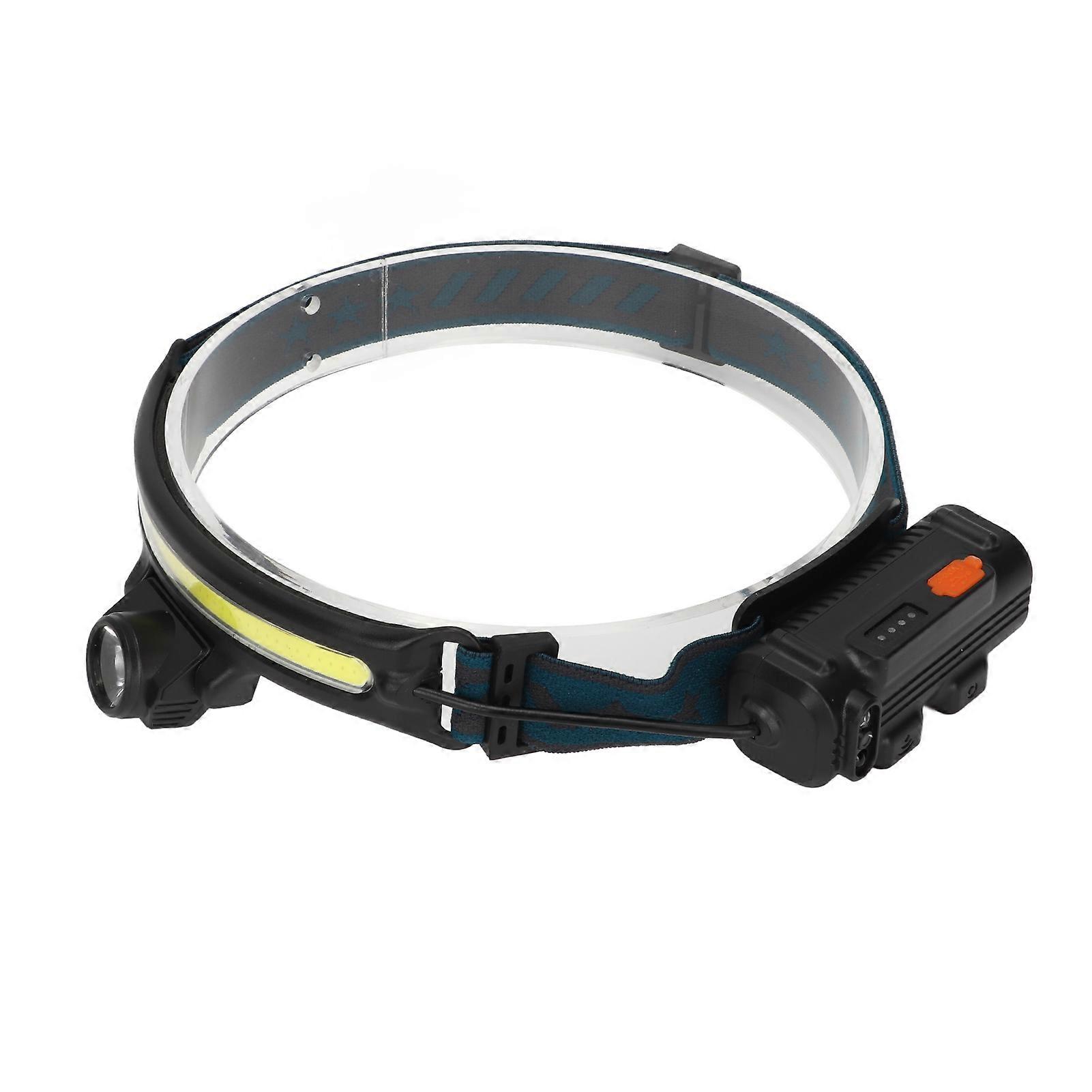 Outdoor COB Floodlight Headlamp Type C Rechargeable LED Headlamp Outdoor Fishing Cycling Running Head Lamp W678 1 Fixed Focus Model 