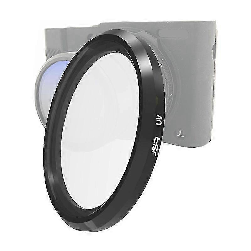 JSR UV Lens Filter for Panasonic LUMIX LX10 2025