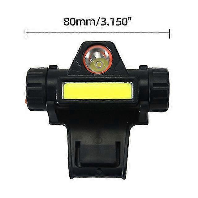2025 Headlight for Welding Helmet Head Mount with Bracket Dual Use Headwear Wide View USB Charging Worklight Multipurpose Headlamp