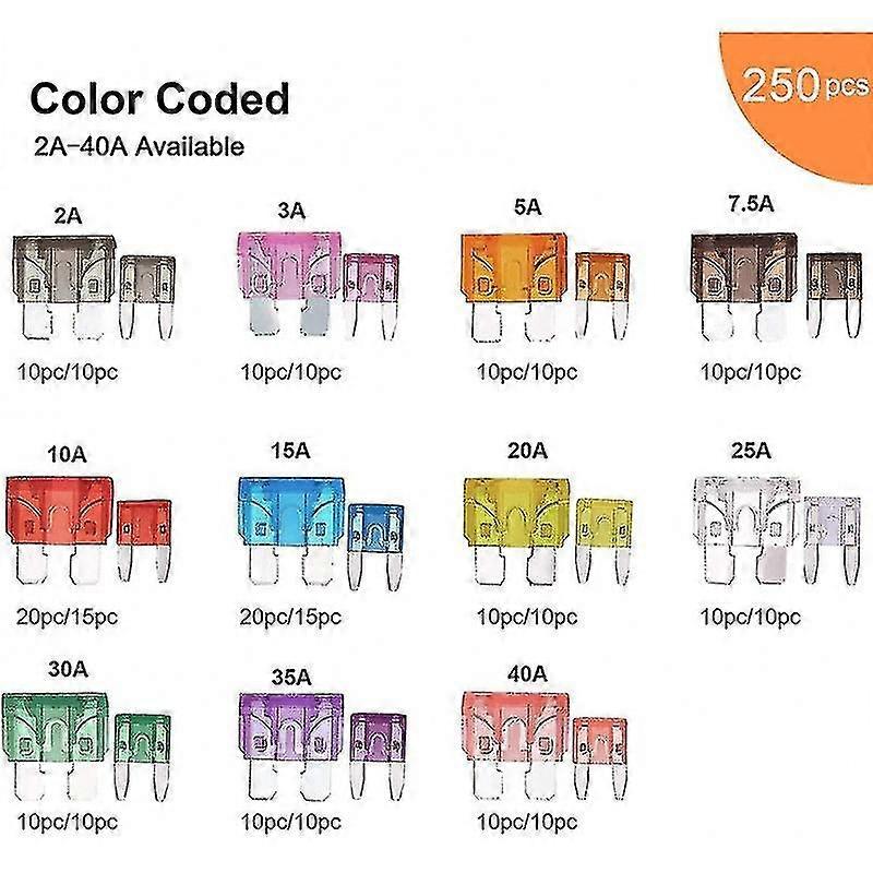 Car Fuses Car Fuses Assorted Blade Car Fuse With Storage Case And Fuse Extrator For Automotive Atm/atc/ato250pcs