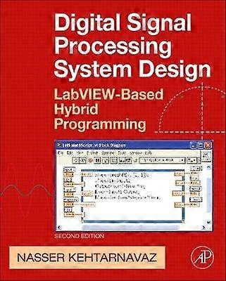 Digital Signal Processing System Design