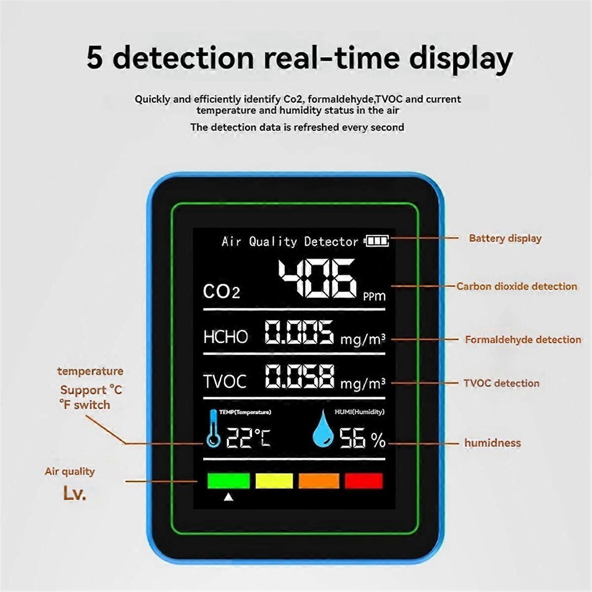 5 in 1 Air Quality Monitor TVOC HCHO Temperature Humidity CO2 Meter, USB Rechargeable CO2 Detector
