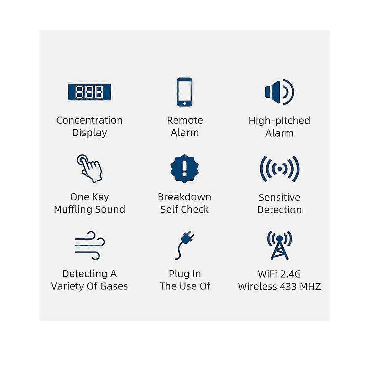 Tuya WiFi Natural for Gas Leak Detector Leakage Sensor Sound Alarm & 433MHz Remote Control Protecti