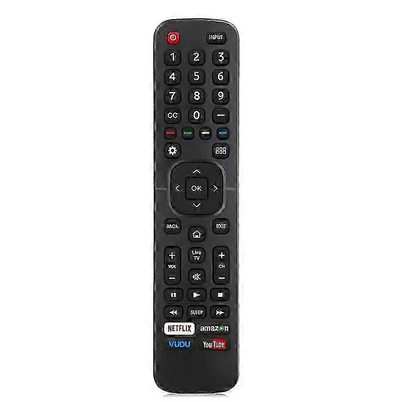 Intelligent Control Compatible with Applicable TV Remote Control Models