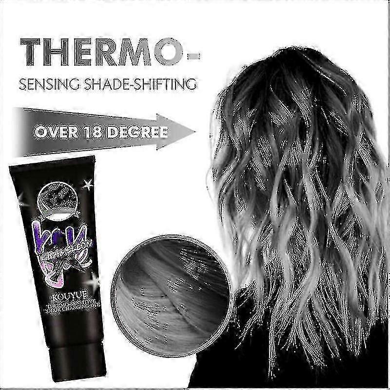Temperature-Sensitive Thermochromic Hair Dye: Color Changing Magic with Temperature Change (New)