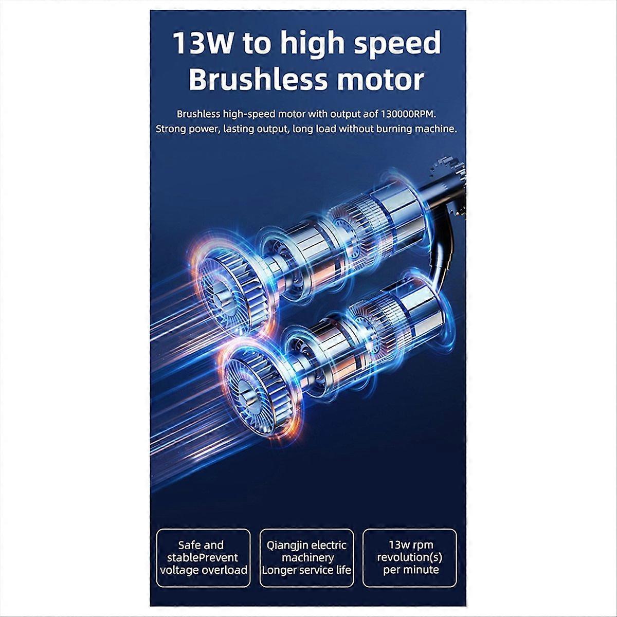   gewelddadige ventilator Internet beroemdheid haardroger high-speed