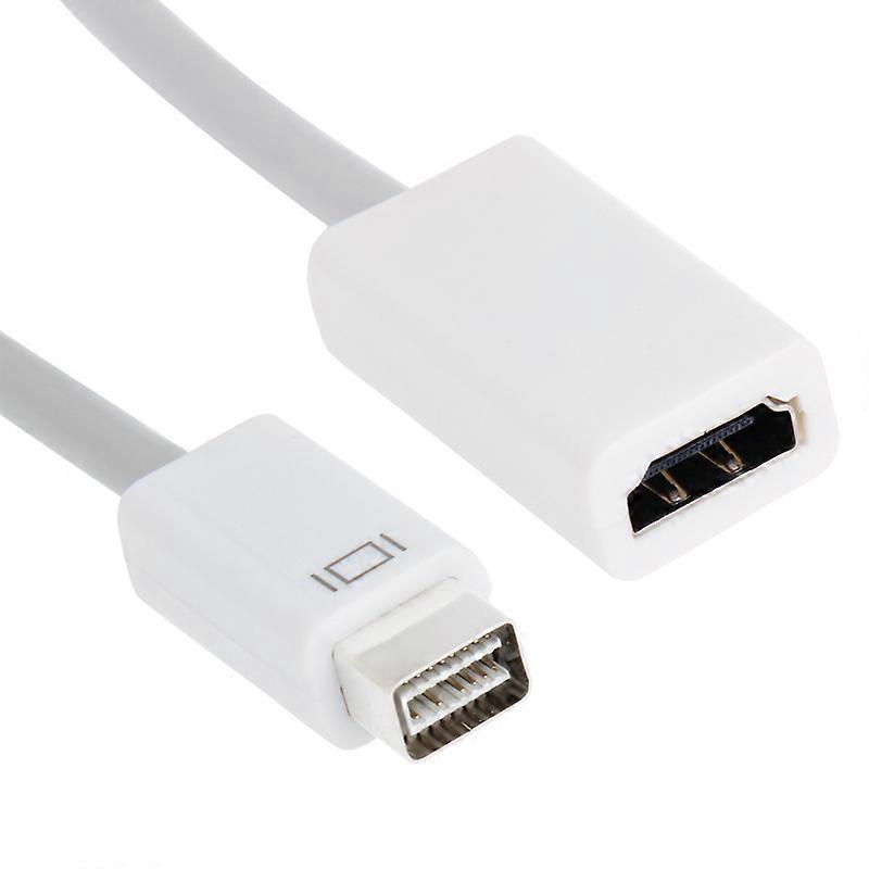 Mini DVI TO HDMI 19Pin メス アダプター MacBook Pro 用