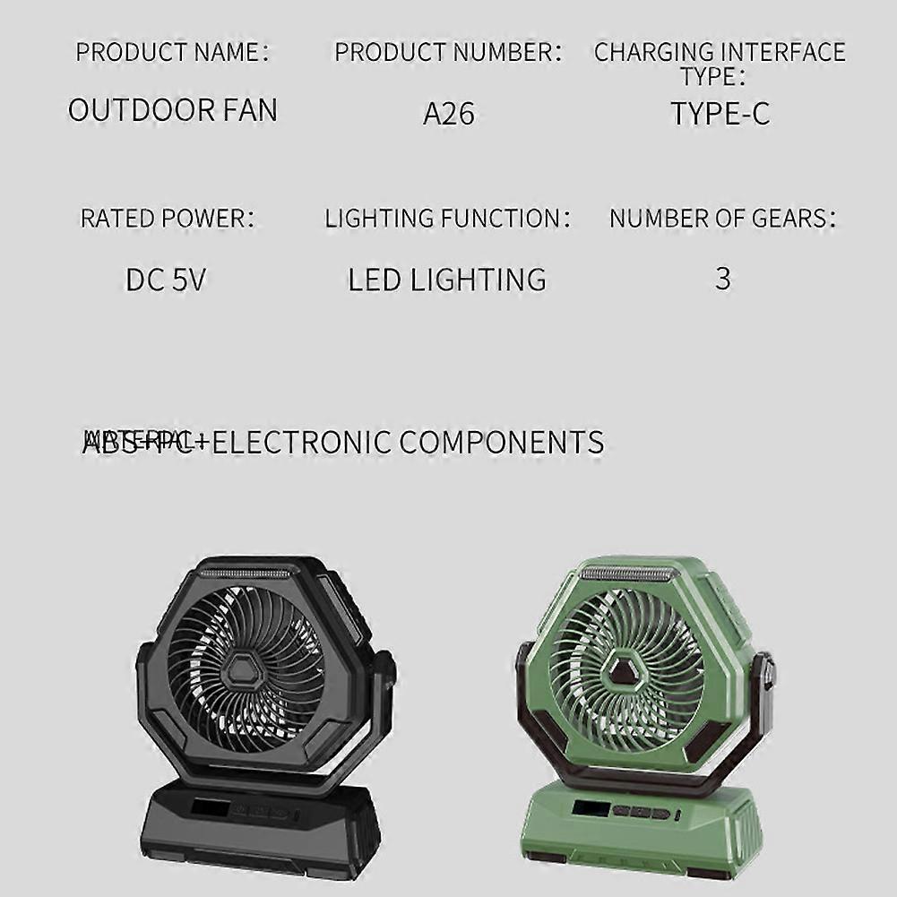 Multifunctional Camping Fan with LED Light 6 Inch USB Battery Operated Fan Ceiling Tent Light with 3
