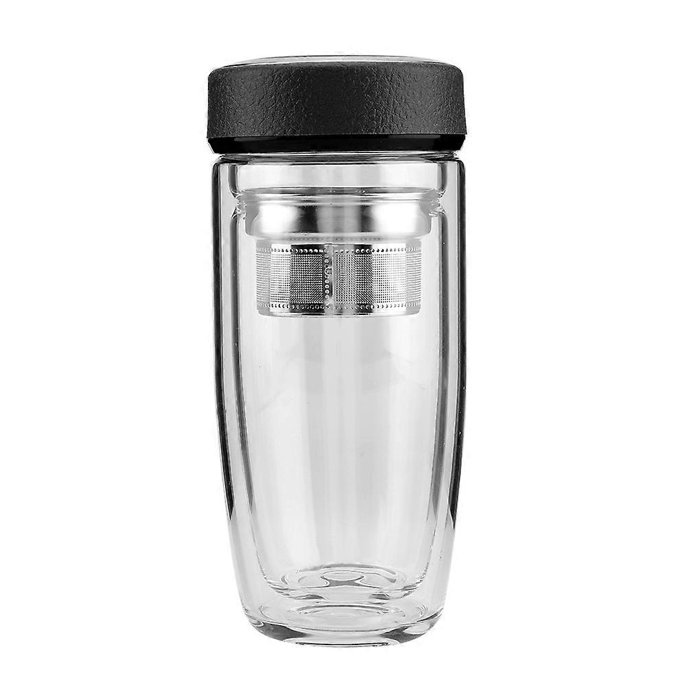 New leak-proof heat-resistant curved filter glass