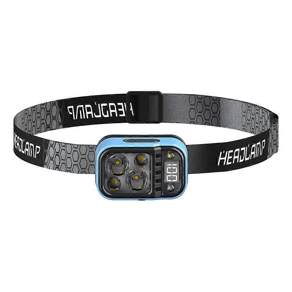 Headlamp LED Rechargeable Motion Sensor Headlight, Adjustable Headband, Camping, Running, Walking, BlackBlue