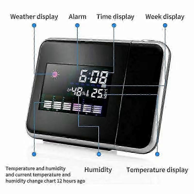 Digital Projector Alarm Clock With Temp Readout