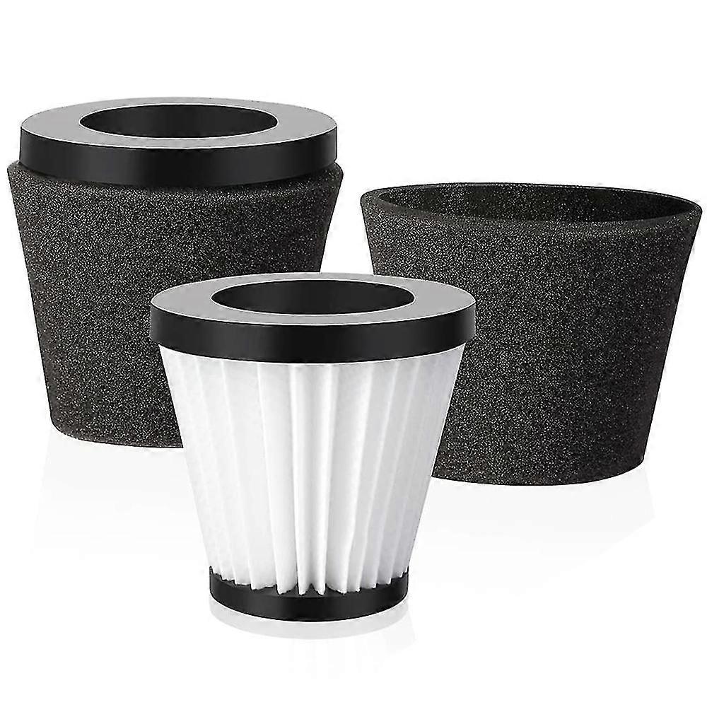 Replacement Filter For Dirt Devil Scorpion Handheld Vacuum Cleaner